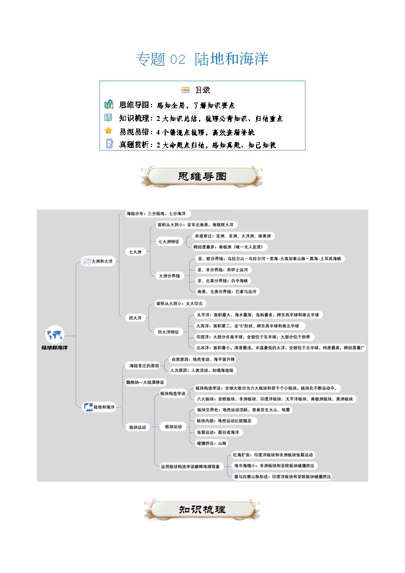 专题02 陆地和海洋2024年会考地理一轮复习知识清单（学生版含答案版）