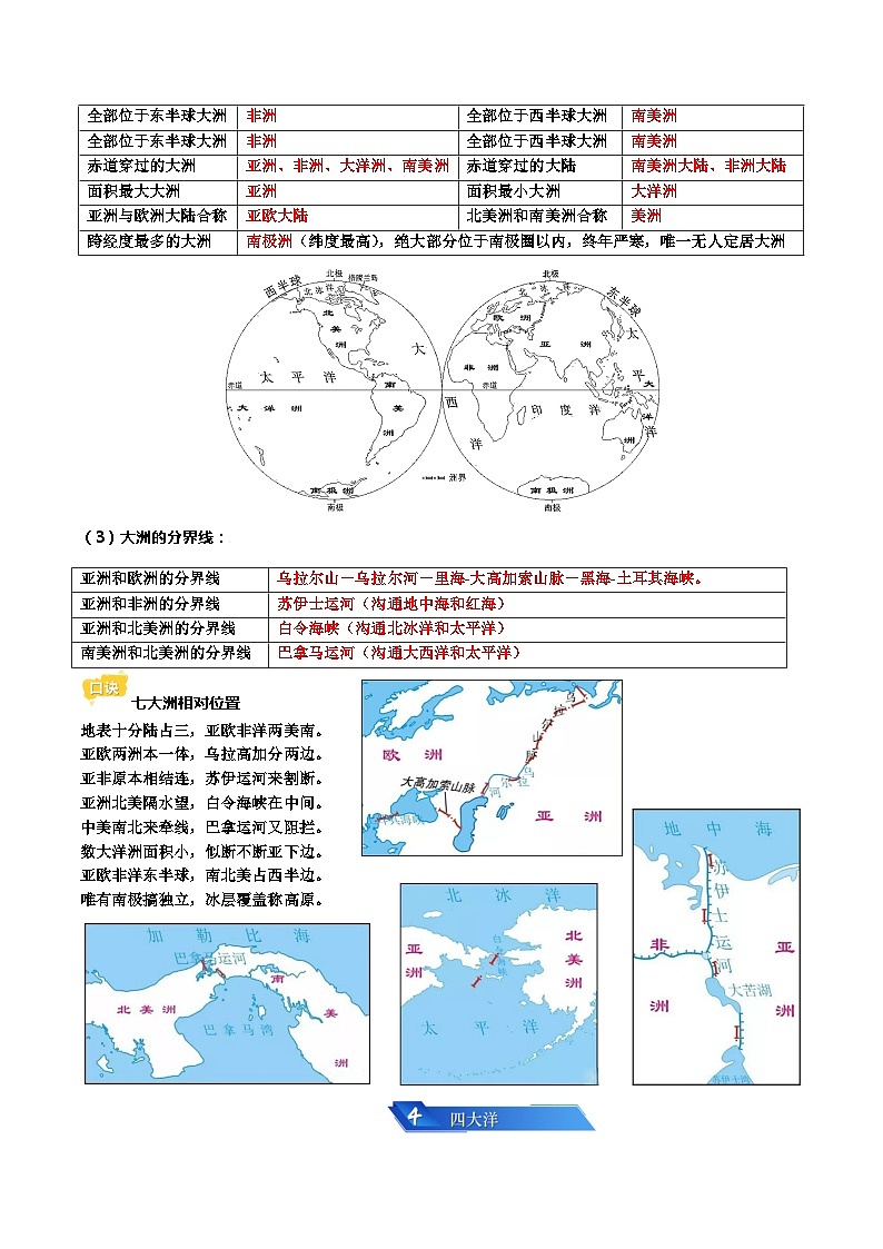 专题02 陆地和海洋2024年会考地理一轮复习知识清单(学生版含答案版)03