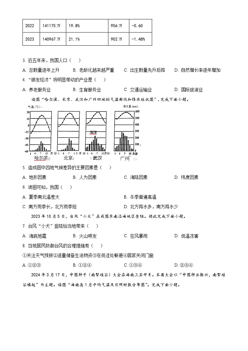 2024年海南省三亚市中考二模地理试题(学生版)第2页