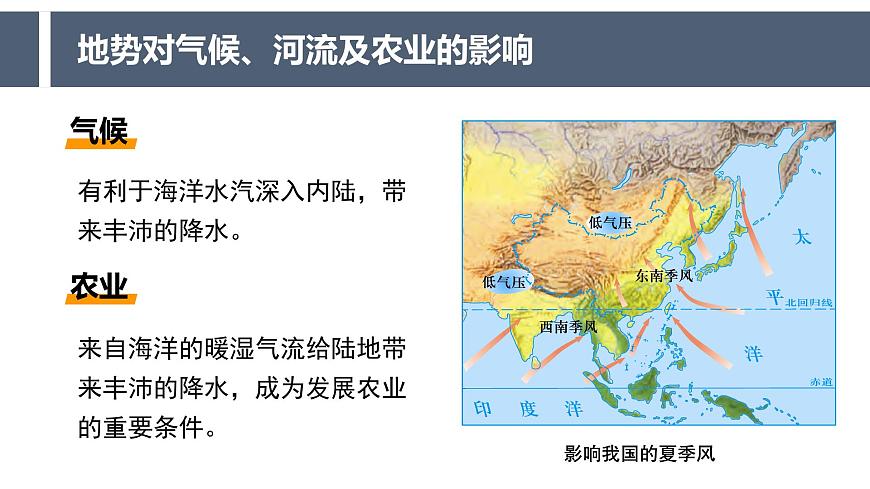 粵教版初中地理八年級(jí)上冊(cè)第二章第一節(jié)-地形課件第5頁(yè)