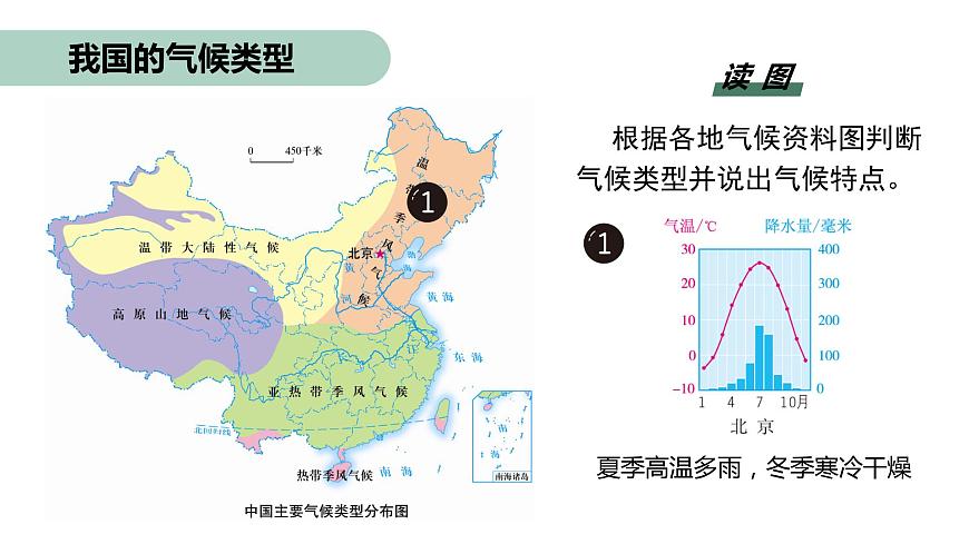 粵教版初中地理八年級上冊第二章第二節(jié)-氣候 第一課時課件第5頁