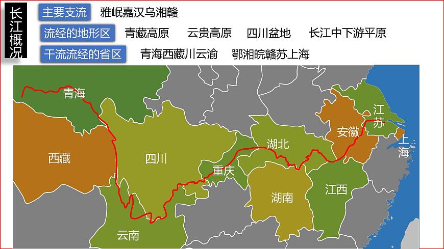 粵教版初中地理八年級上冊第二章第三節(jié)-河流（我國最大的河流--長江）課件第7頁