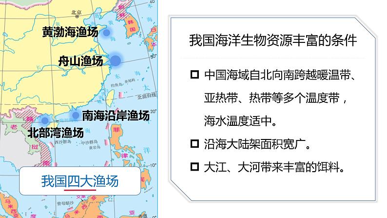 粤教版初中地理八年级上册第三章第四节-海洋资源课件第8页