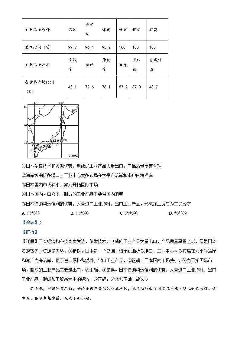 2024山東省泰安市高新區(qū)中考二模地理試題(教師版)第3頁