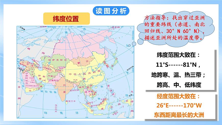 粵教版地理七年級(jí)下冊(cè) 第七章第1節(jié)《亞洲概述》  課件第6頁
