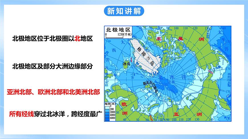 粵教版七年級下冊 第十一章《極地地區(qū)》課件第5頁