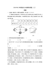 2024年山东省平邑县中考二模地理试地理题 （解析版）
