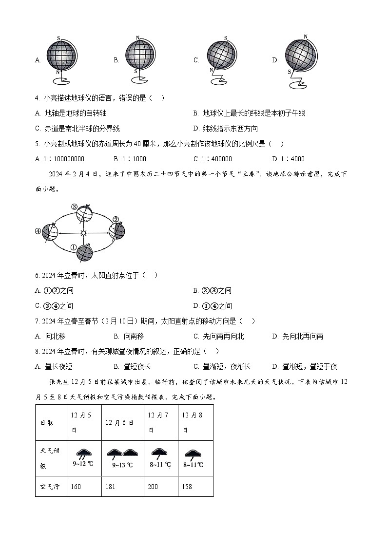 2024年山东省聊城市茌平区部分学校中考模拟地理试题(学生版)第2页