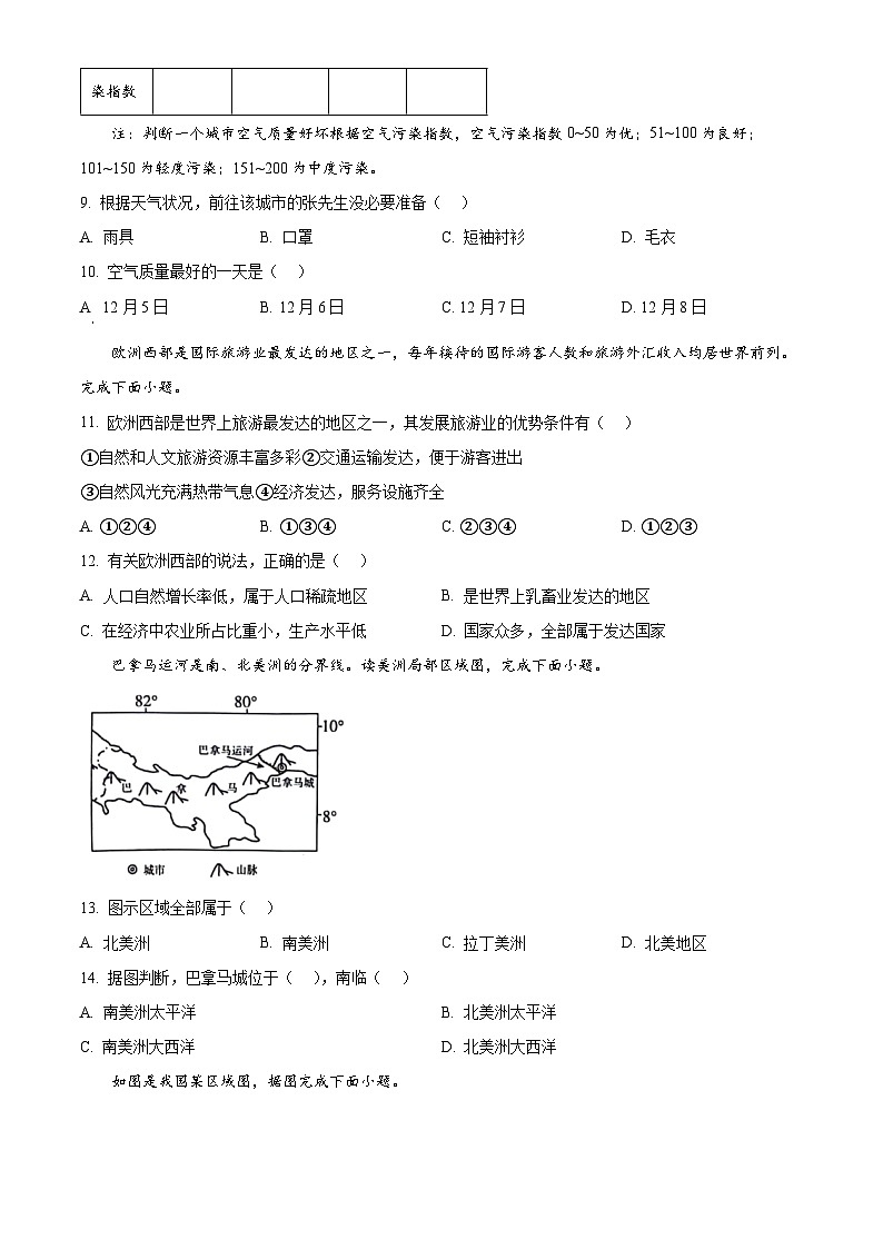 2024年山东省聊城市茌平区部分学校中考模拟地理试题(学生版)第3页