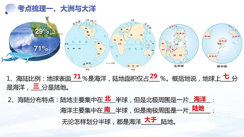 专题二 陆地与海洋(中考复习课件)-备战2024年中考地理一轮复习考点精讲课件(全国通用)第5页