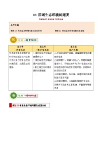 专题08 区域生态环境问题类（答题模板）-2024年中考地理答题技巧与模板构建（原卷版）