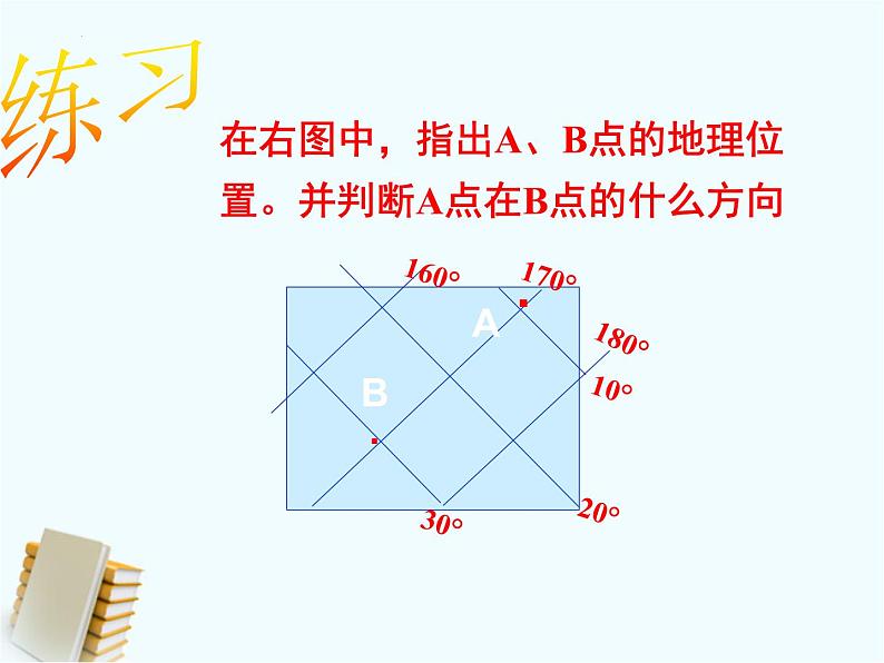 2024年江西省中考地理复习:地球和地图课件07