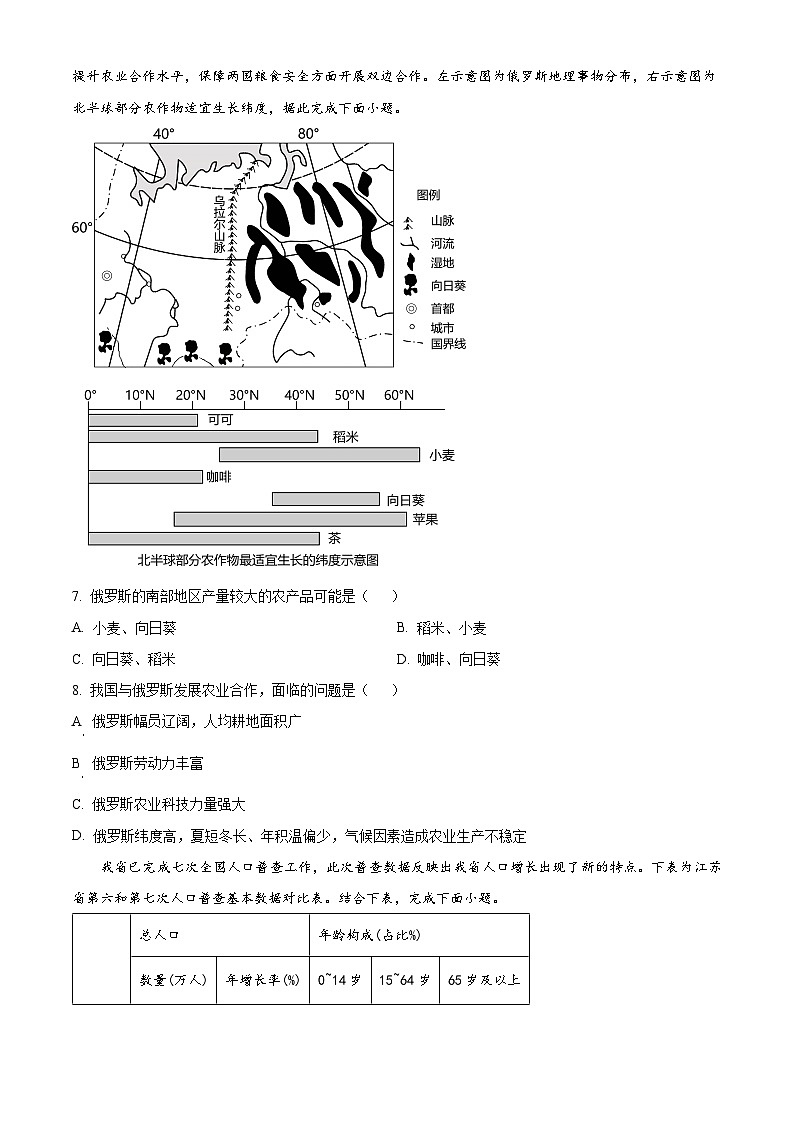 2024年江苏省盐城市盐都区中考三模地理试题(原卷版+解析版)03