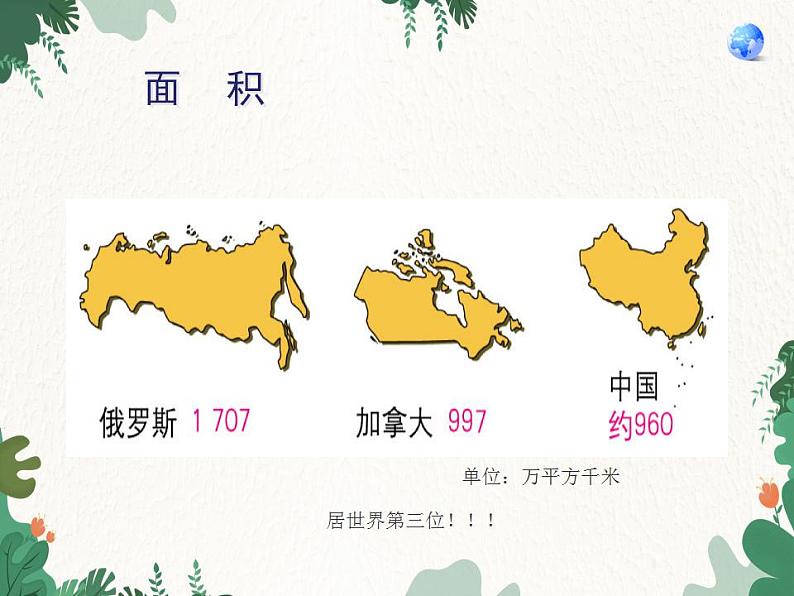 鲁教版(五四制)地理七年级上册 第一章第一节 疆域课件04
