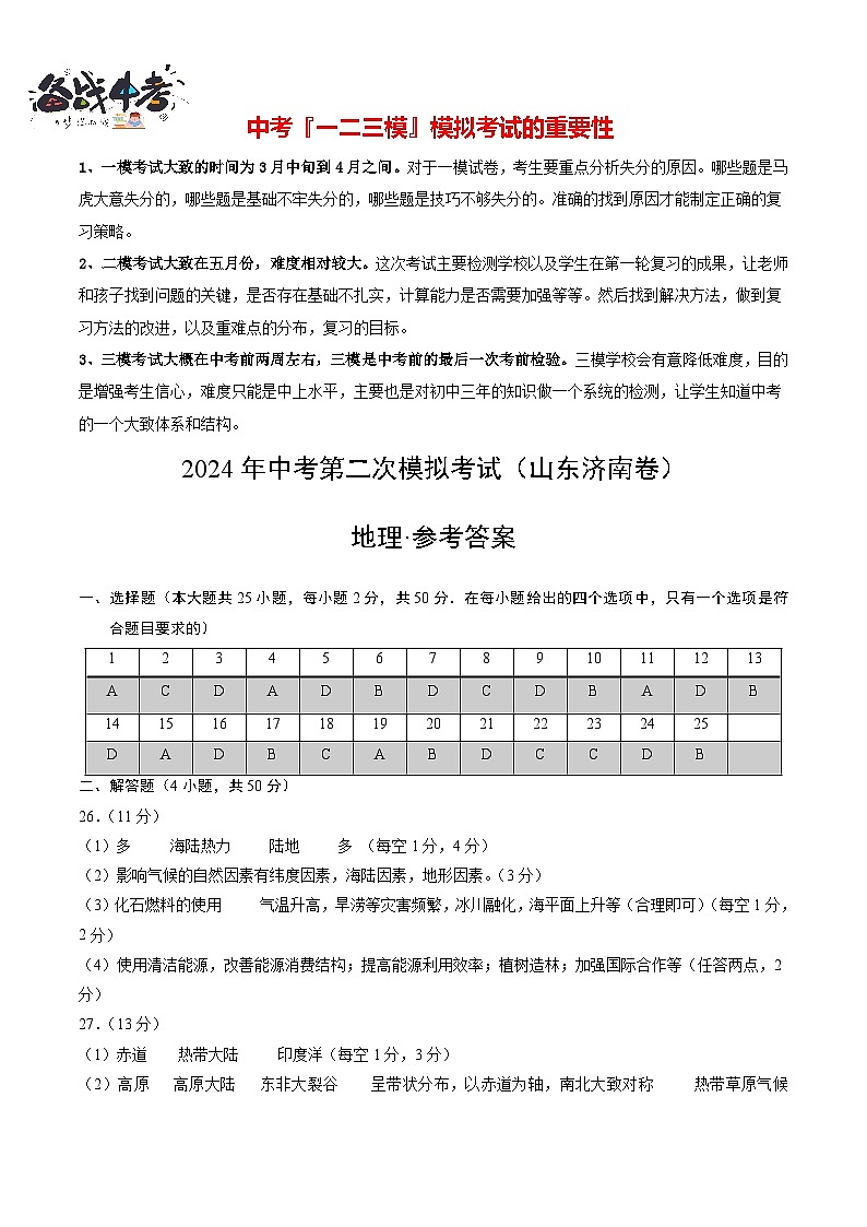 地理(山东济南卷)(参考答案及评分标准)第1页