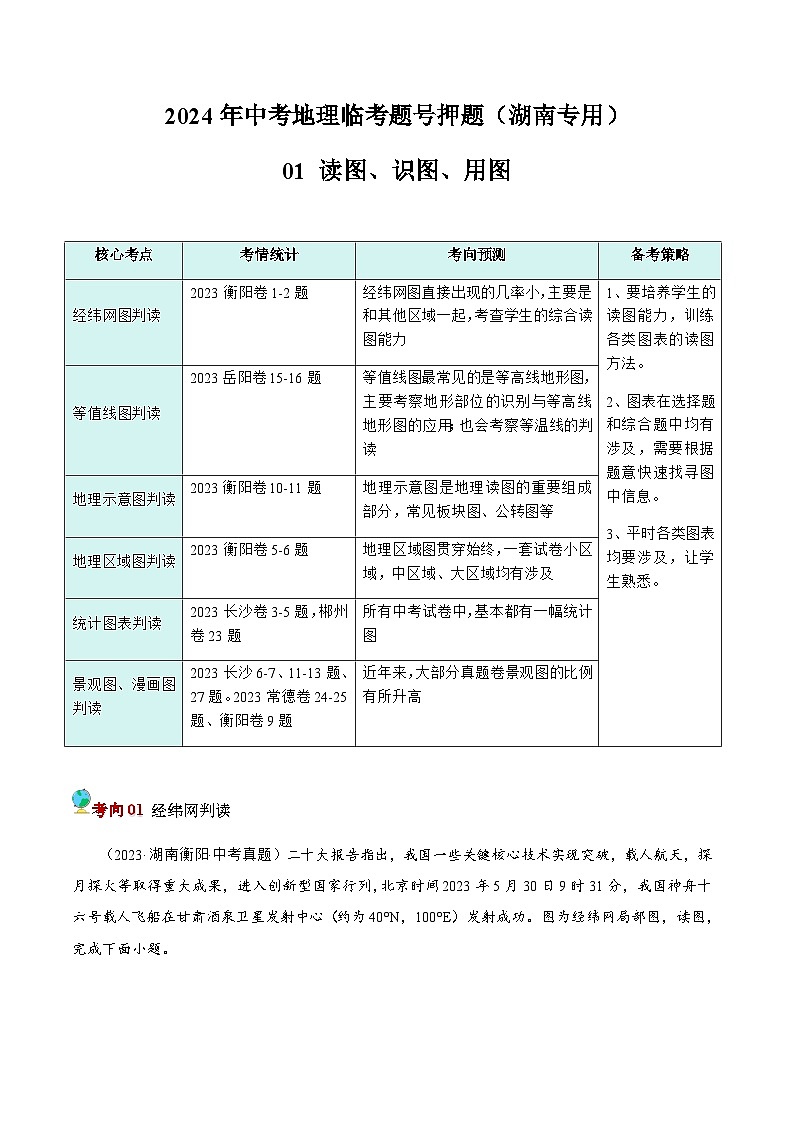 押湖南卷01 读图、识图、用图(原卷版)第1页