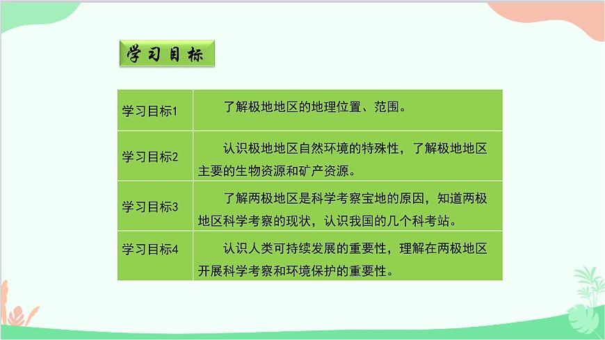 商務(wù)星球版地理七年級下冊 7.5 極地地區(qū)課件第3頁