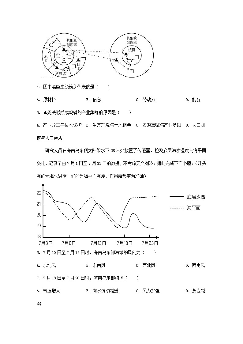2024年福建中考真题学考选择性考试地理真题及答案第3页
