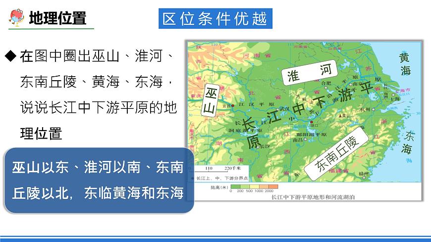 商務星球版地理八年級下冊 7.2 長江中下游平原（課件）第7頁