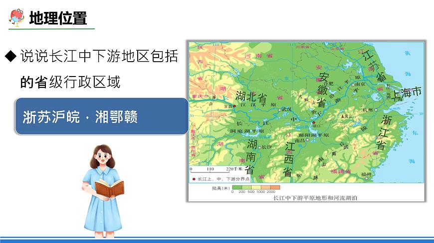 商務星球版地理八年級下冊 7.2 長江中下游平原（課件）第8頁