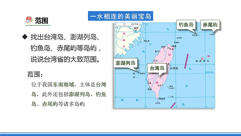 商务星球版地理八年级下册 7.4 台湾省(课件)第6页