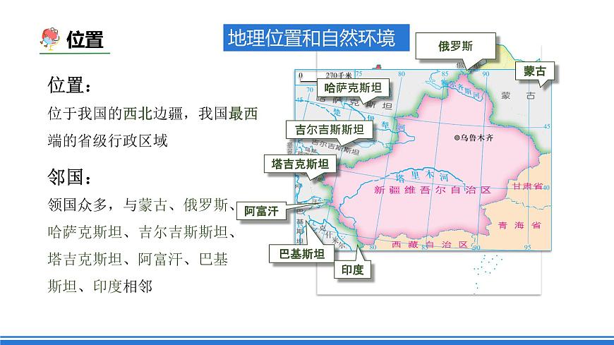 商務(wù)星球版地理八年級下冊 8.2 新疆維吾爾自治區(qū)（課件）第6頁