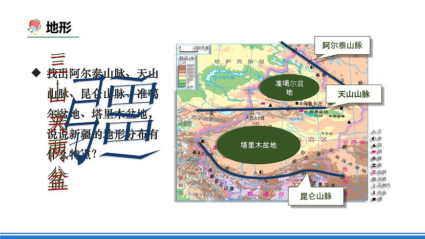 商務(wù)星球版地理八年級下冊 8.2 新疆維吾爾自治區(qū)（課件）第8頁