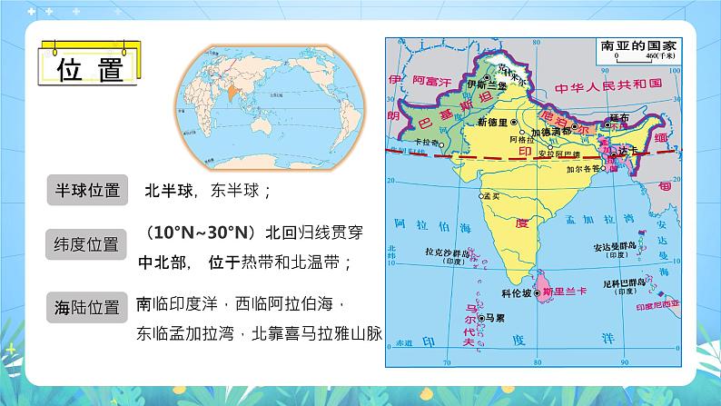 晋教版地理七年级下册 10.2.1 印度(第1课时)(课件)08