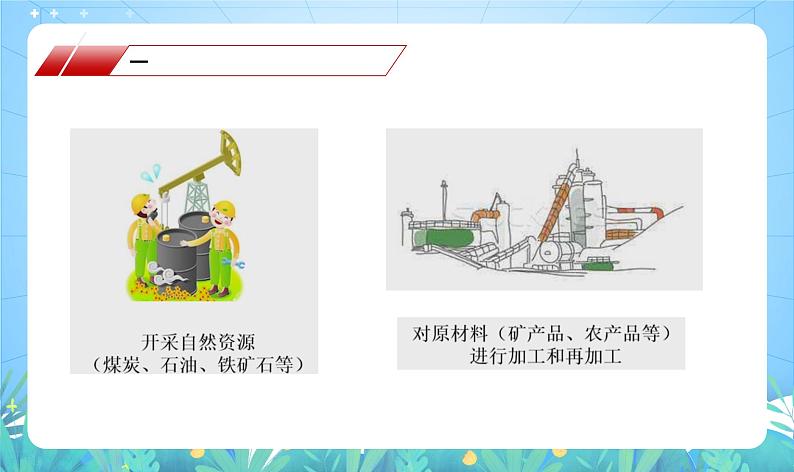 沪教版·上海地理七年级下册 2.1 持续增长的工业 课件第6页