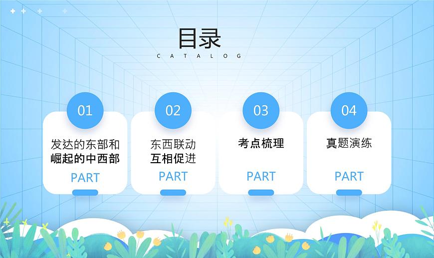 滬教版·上海地理七年級下冊 2.3 東部與中西部地區(qū)工業(yè)的差異 課件第4頁