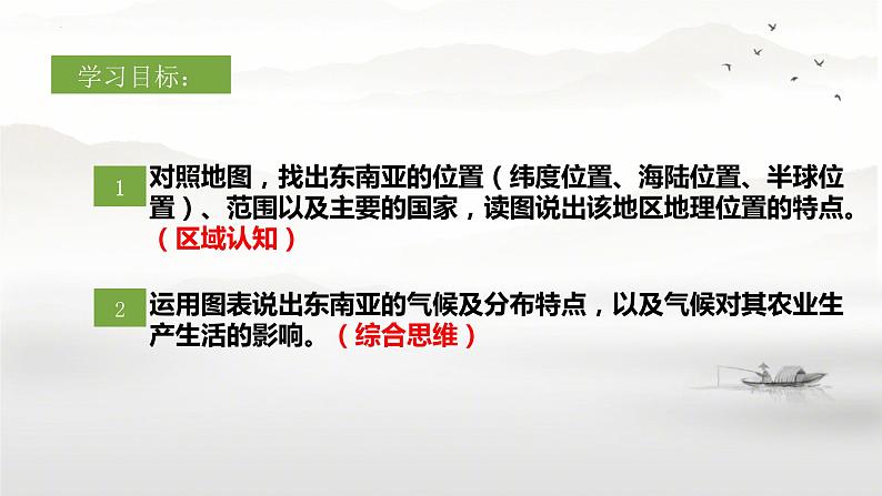7.2 东南亚 课件-----2023-2024学年地理人教版七年级下册02
