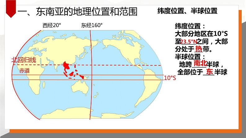 7.2 东南亚 课件-----2023-2024学年地理人教版七年级下册03