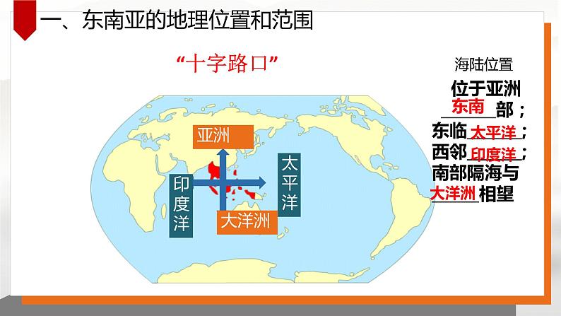 7.2 东南亚 课件-----2023-2024学年地理人教版七年级下册04