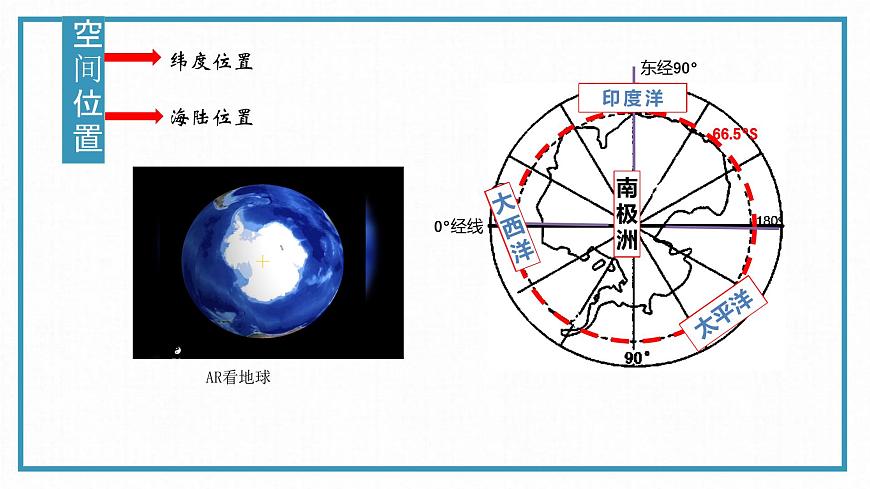 第十章南極地區(qū)課件-----2023-2024學(xué)年地理人教版七年級(jí)下冊(cè)第7頁(yè)