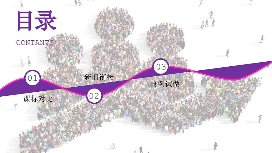 2024中考地理三輪復(fù)習(xí)課件3.1人口課件 初升高地理銜接資料第2頁(yè)