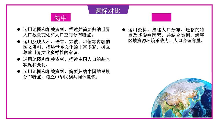 2024中考地理三輪復(fù)習(xí)課件3.1人口課件 初升高地理銜接資料第4頁(yè)