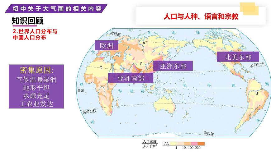 2024中考地理三輪復(fù)習(xí)課件3.1人口課件 初升高地理銜接資料第8頁(yè)