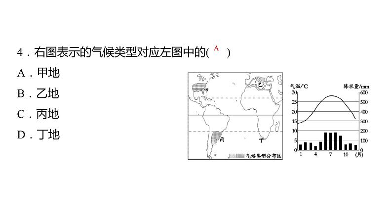 2024中考地理三轮复习:第8讲 世界的气候 习题课件第5页
