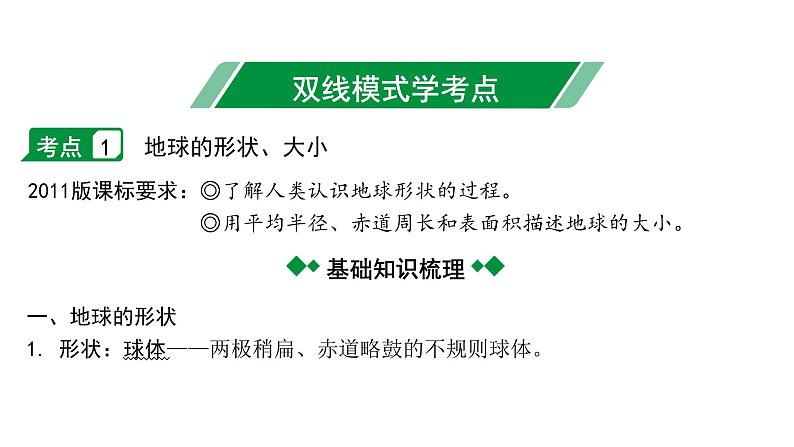 2024安徽中考地理一轮复习模块一 地球与地图 第一章 地球和地球仪 (课件)第3页