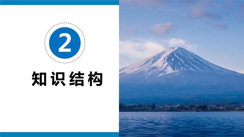 【考点讲解】第七章 我们邻近的地区和国家(日本和东南亚)-2023-2024学年七年级地理下学期期中考点讲解(人教版)(课件)07