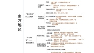 【同步练习】第七章 南方地区（综合检测）-2022-2023学年八年级地理下册同步练习（含思维导图）（人教版新课标）