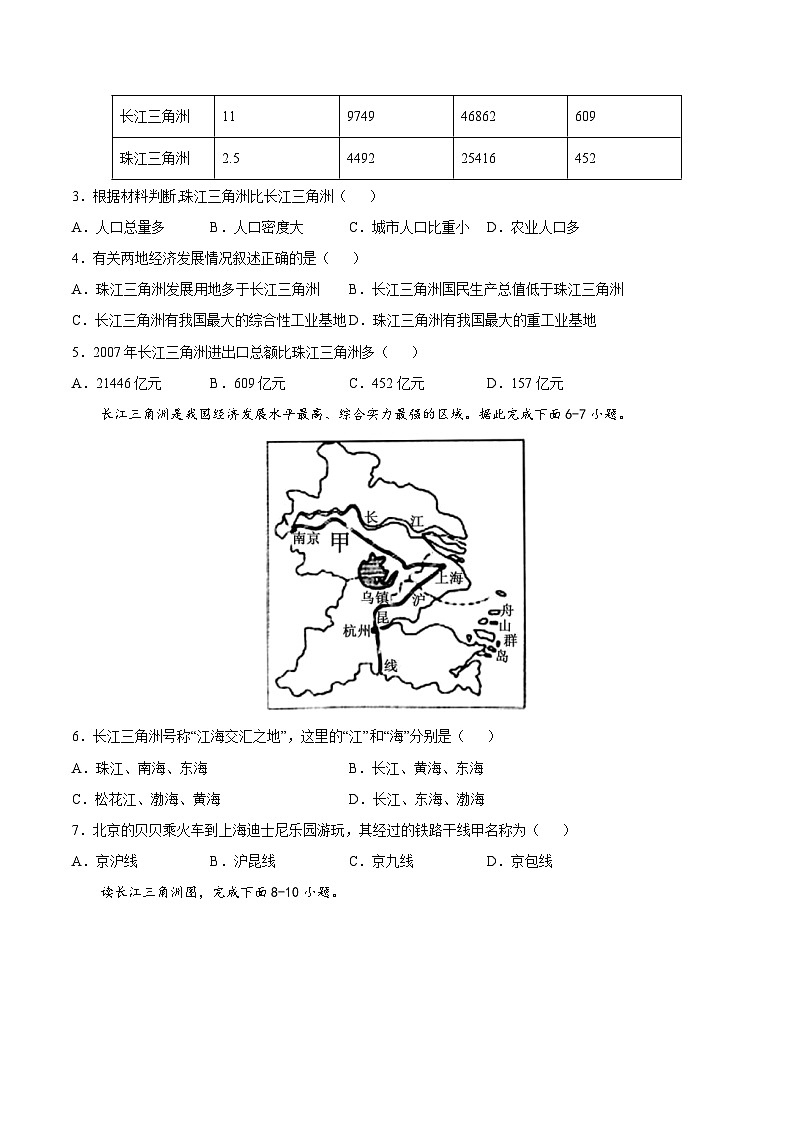 【期末复习】八年级下册地理专题07 鱼米之乡——长江三角洲地区 (专项练习)(人教版)02