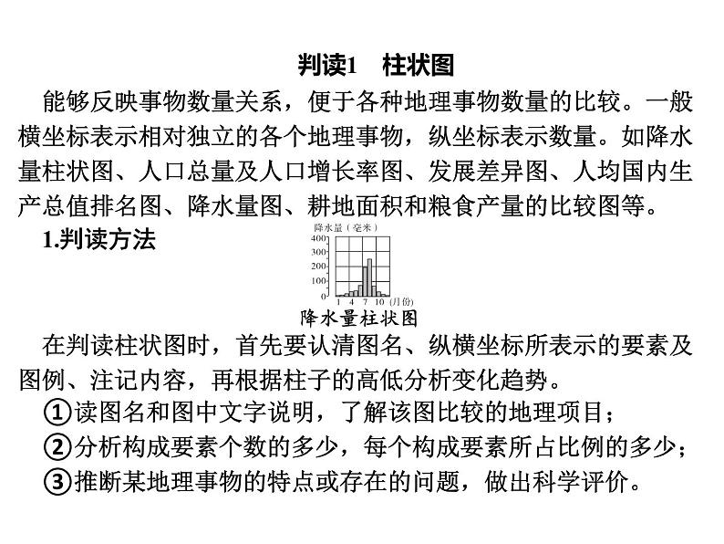 专讲3 统计图表 课件2024年中考地理专题突破(广东专版)第3页