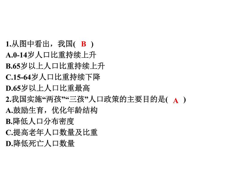专讲3 统计图表 课件2024年中考地理专题突破(广东专版)第8页