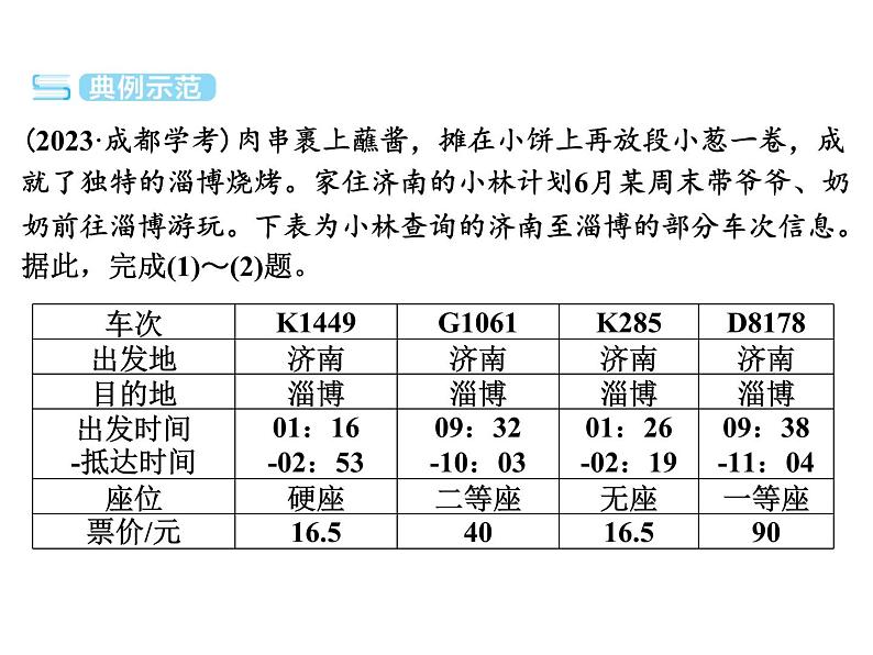 专讲4 地理实践力 课件 2024年中考地理专题突破(广东专版)04