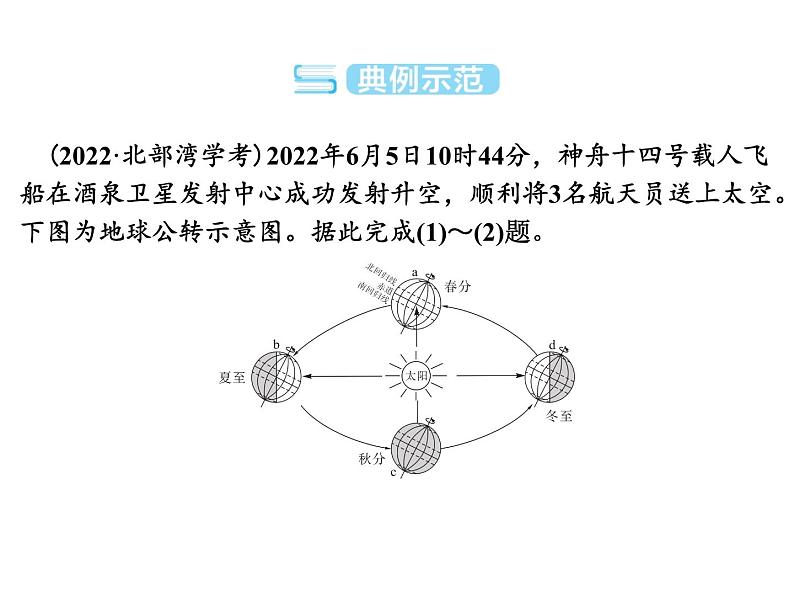 专讲4 示意图 课件2024年中考地理专题突破(广东专版)第4页