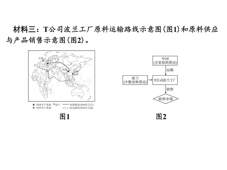 专讲6 共建“一带一路” 课件2024年中考地理专题突破(广东专版)第7页