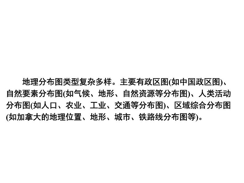 专讲6 分布图 课件 2024年中考地理专题突破(广东专版)第2页