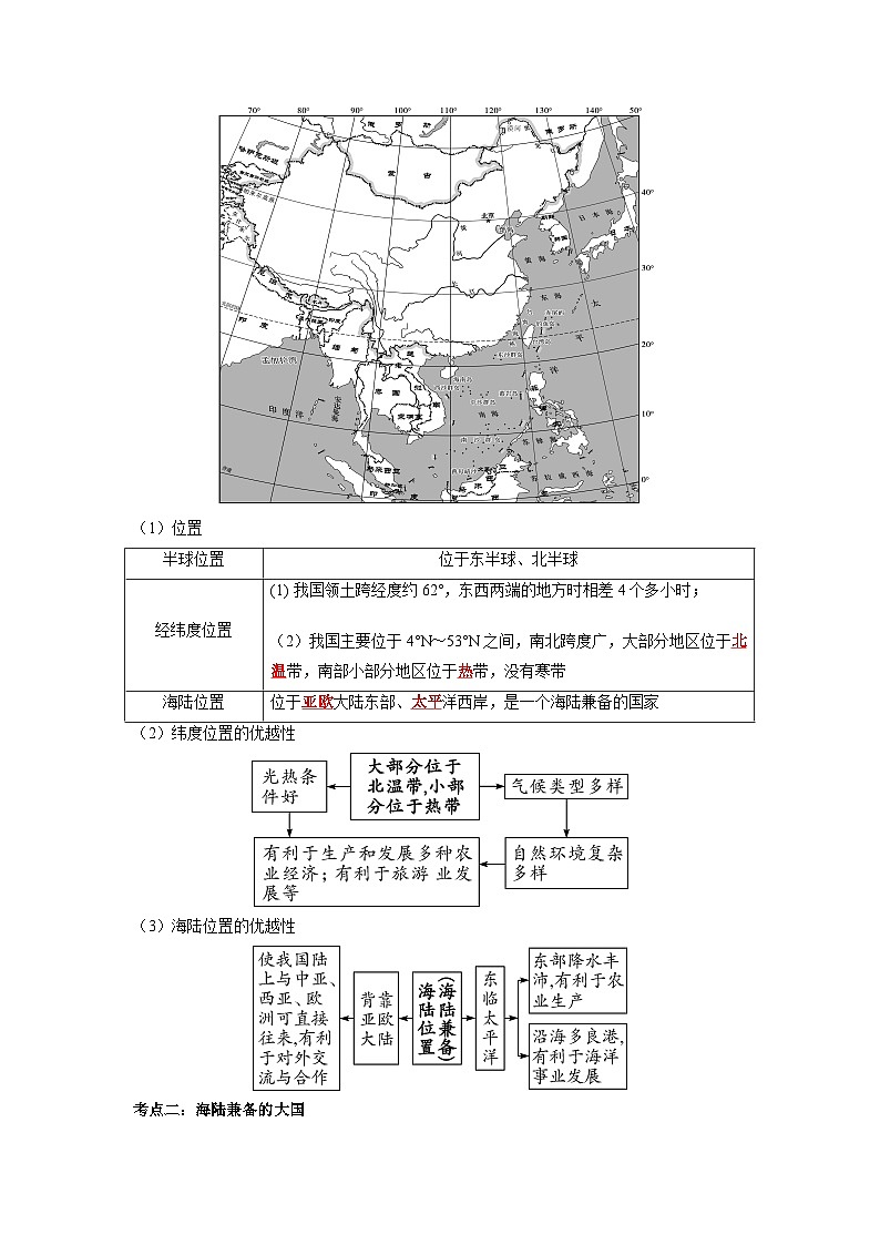 第01讲 疆域(原卷版)第2页