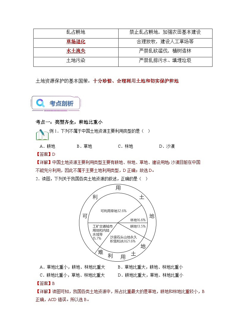 第10讲 中国的土地资源-【暑假衔接】新七升八地理暑假精品课讲义(人教版)03